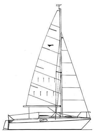 ETAP 20