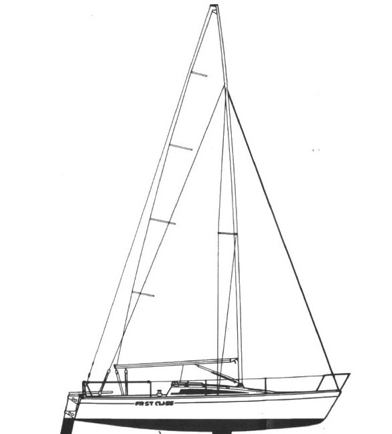 Beneteau First Class 8