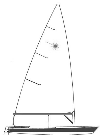 Laser Standard