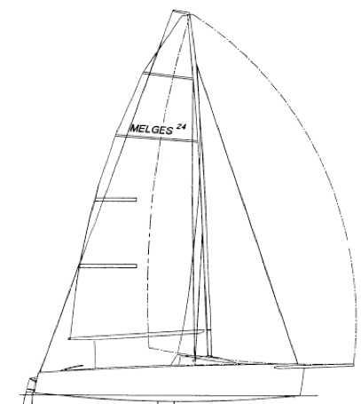 Melges 24